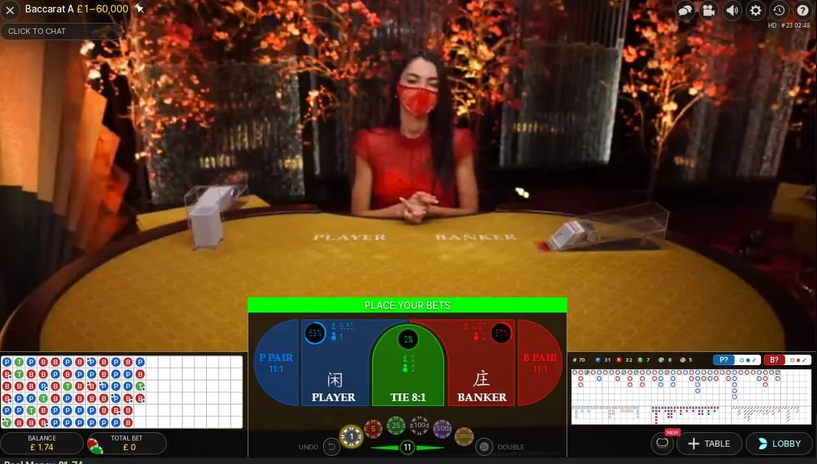 Baccarat Online & Peluang Emas: Kunci Menaklukkan Meja Kasino